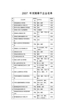 河南省2007-2018年度建筑業(yè)骨干企業(yè)名單