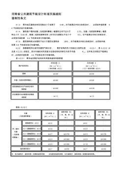 河南省公共建筑节能设计标准实施细则[1]
