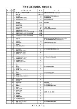 河南省公路工程概算、预算用表