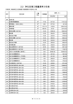 河南省某县城医院手术部改造投标预算