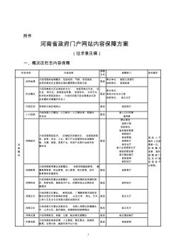 河南省政府门户网站内容保障方案