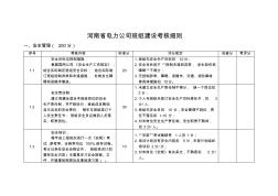 河南省电力公司班组建设考核细2