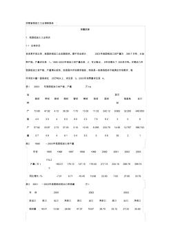 河南省铝加工工业调研报告