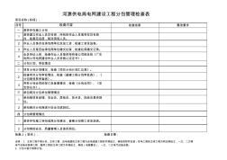 河源供电局电网建设工程分包管理检查表 (2)