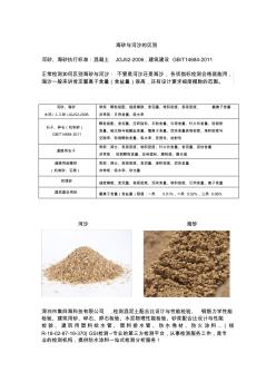 河砂檢測(cè)石頭檢測(cè)