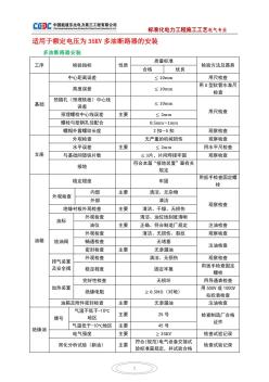 油断路器安装(电气工程质量检验评定标准实务操作) (2)