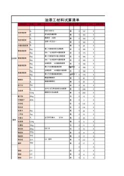 油漆工材料試算清單