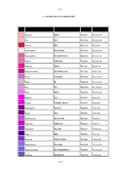油漆色号对照表(20200925181142)