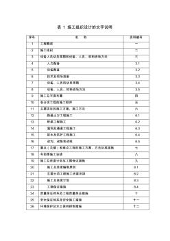 沿江高速公路施组