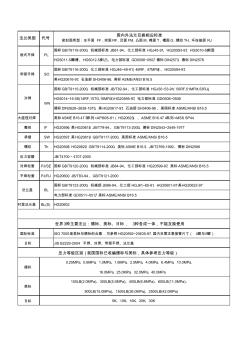 法蘭標準對照表(20200924145113)