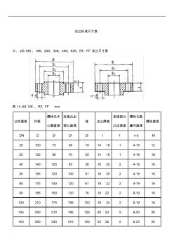 法蘭標準尺寸表(20200925195714)