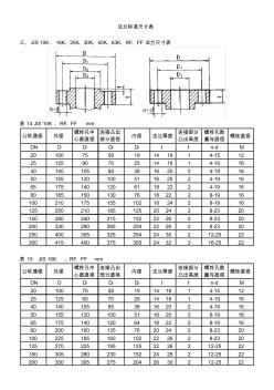 法蘭標(biāo)準(zhǔn)尺寸表(20200925195748)