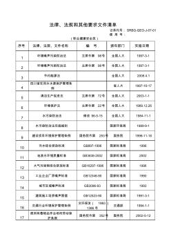 法律法规清单(环境、职业健康安全)