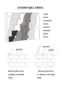 泡沫玻璃外墻施工步驟規(guī)范