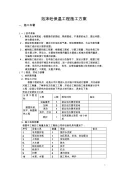 泡沫砼保温工程施工方案 (2)