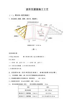 波形瓦屋面施工工藝 (2)