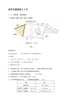 波形瓦屋面施工工藝