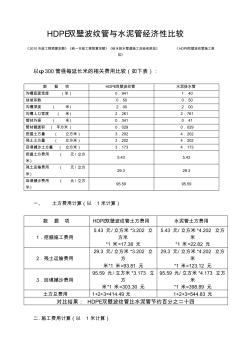 波紋管與水泥管經(jīng)濟(jì)性比較(20200924125230)