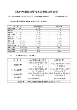 波紋管與水泥管經(jīng)濟(jì)性比較(最終版)