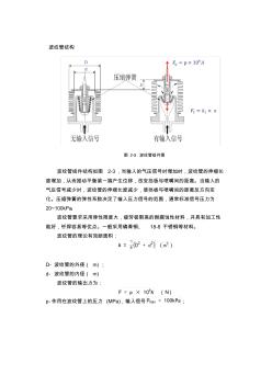 波紋管的計(jì)算