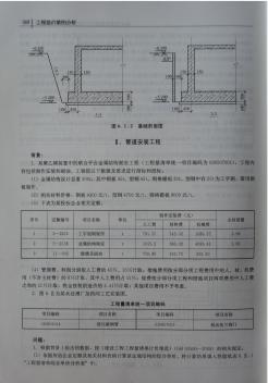 注冊造價(jià)師考試2010年度安裝專業(yè)案例六標(biāo)準(zhǔn)答案