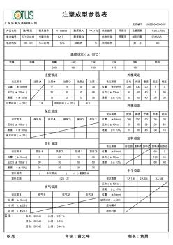 注塑成型参数表