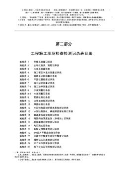 泸定县新城建设工程-(第3册)公路工程现场检测记录表