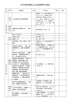 瀘州市預(yù)拌混凝土企業(yè)評級管理評分細則