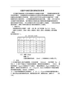 活塞杆电镀无裂纹硬铬层的获得