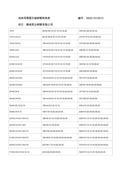 流体用厚壁无缝钢管规格表 (2)