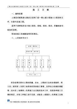 浆喷桩施工方案