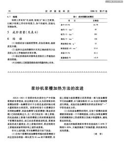 浆纱机浆槽加热方法的改进