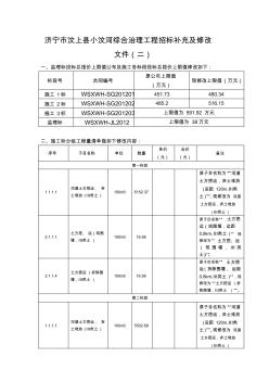 济宁市汶上县小汶河综合治理工程招标补充及修改文件(二)