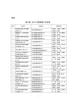 浙江省2013年度省级工法名单