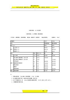 浙江省建筑工程预算补充定额