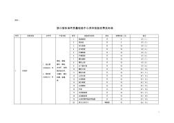 浙江省标准件质量检验中心方案检验收费及标准