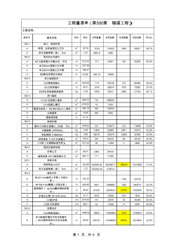 浙江省隧道單價及工程量統(tǒng)計匯總