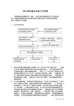 浙江移动基站代维工作流程