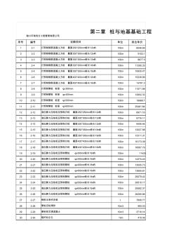 海南省2011房屋建筑与装饰工程定额
