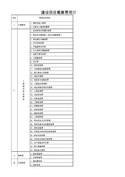 海南省2018建设项目概算费用计算程序表
