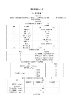 涂料喷刷施工工艺