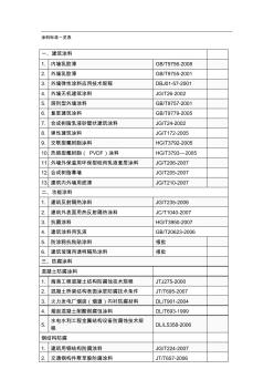 涂料标准一览表 (2)