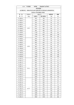 消聲器技術(shù)規(guī)格表