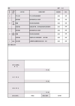 消火栓灭火系统自检报告2