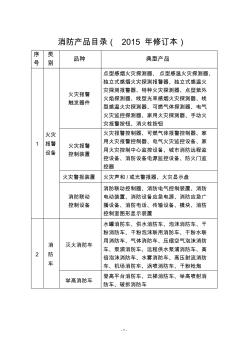 消防产品3CF目录(2015年修订本)