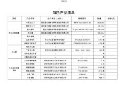 消防產(chǎn)品清單 (2)