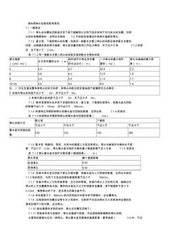 消防喷淋头安装间距和规范 (2)