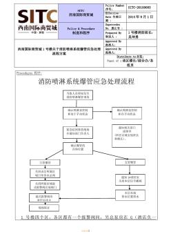 消防喷淋系统爆管应急处理方案