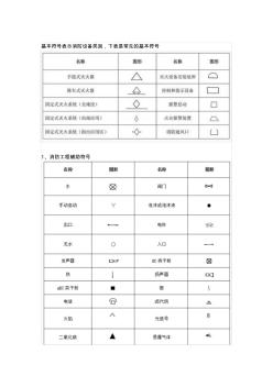 消防图例大全 (2)