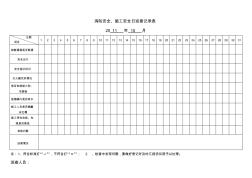 消防安全、施工安全巡查記錄表